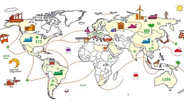 The Global Gateway: Accessing International Growth Opportunities