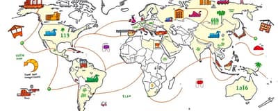 The Global Gateway: Accessing International Growth Opportunities