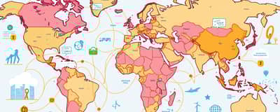 The Interconnected Web: Understanding Global Market Dynamics